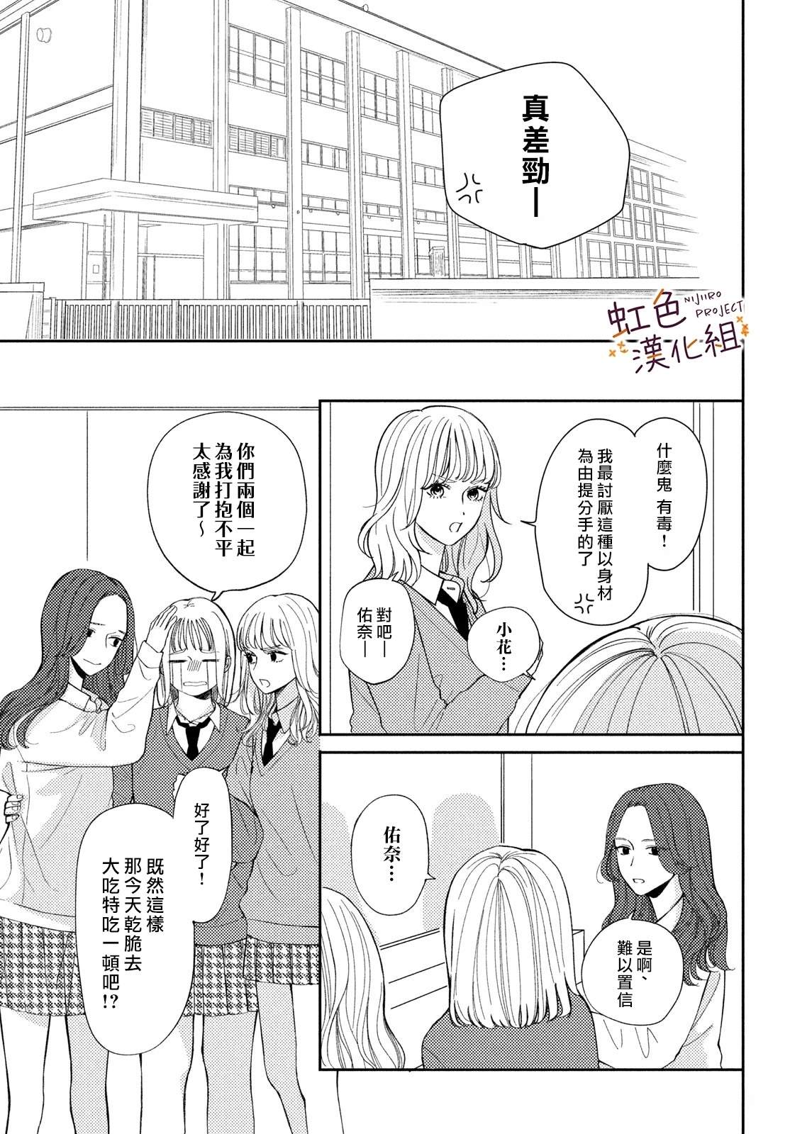 短篇3