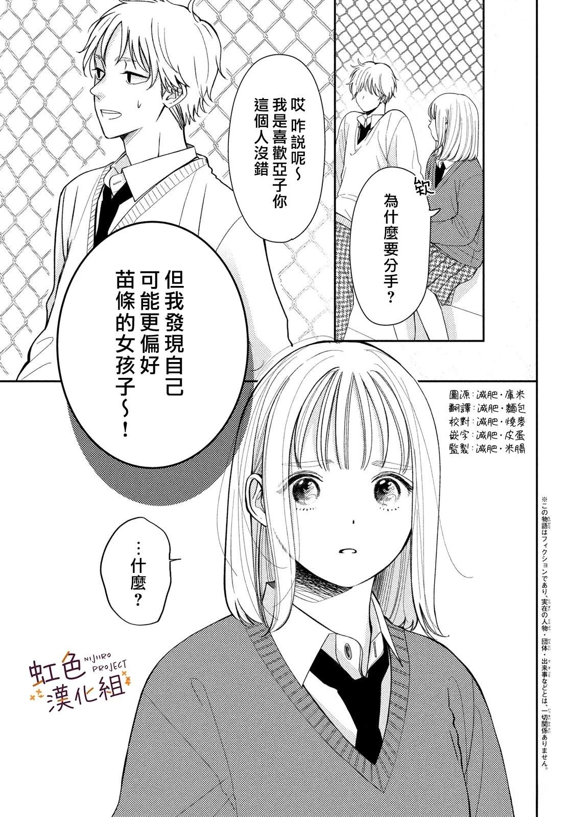 短篇1