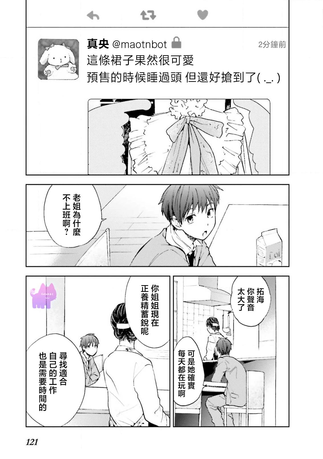 短篇21