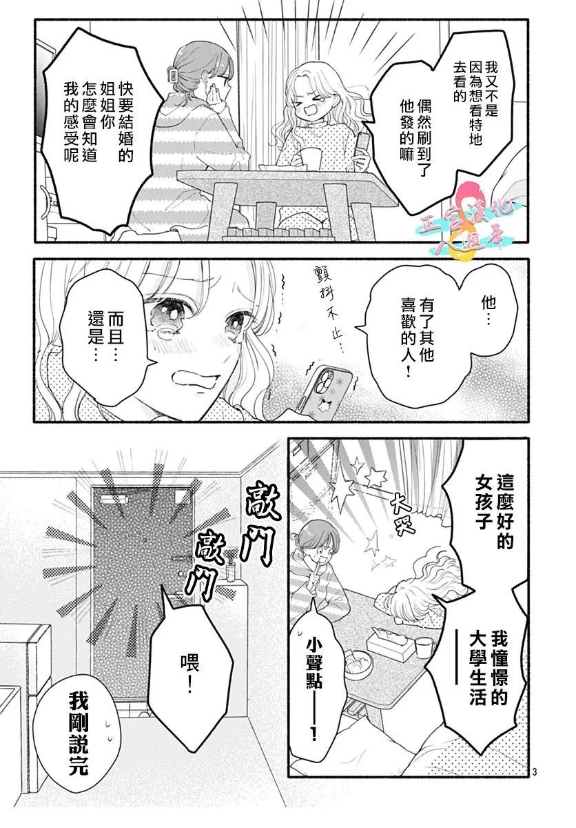 第1话2