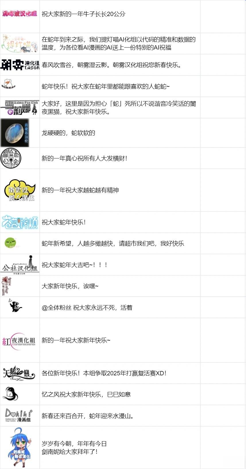 2025春节联合汉化100
