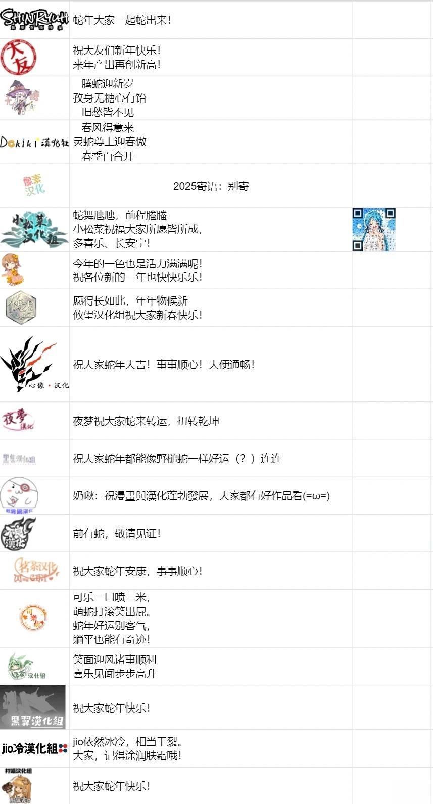 2025春节联合汉化98
