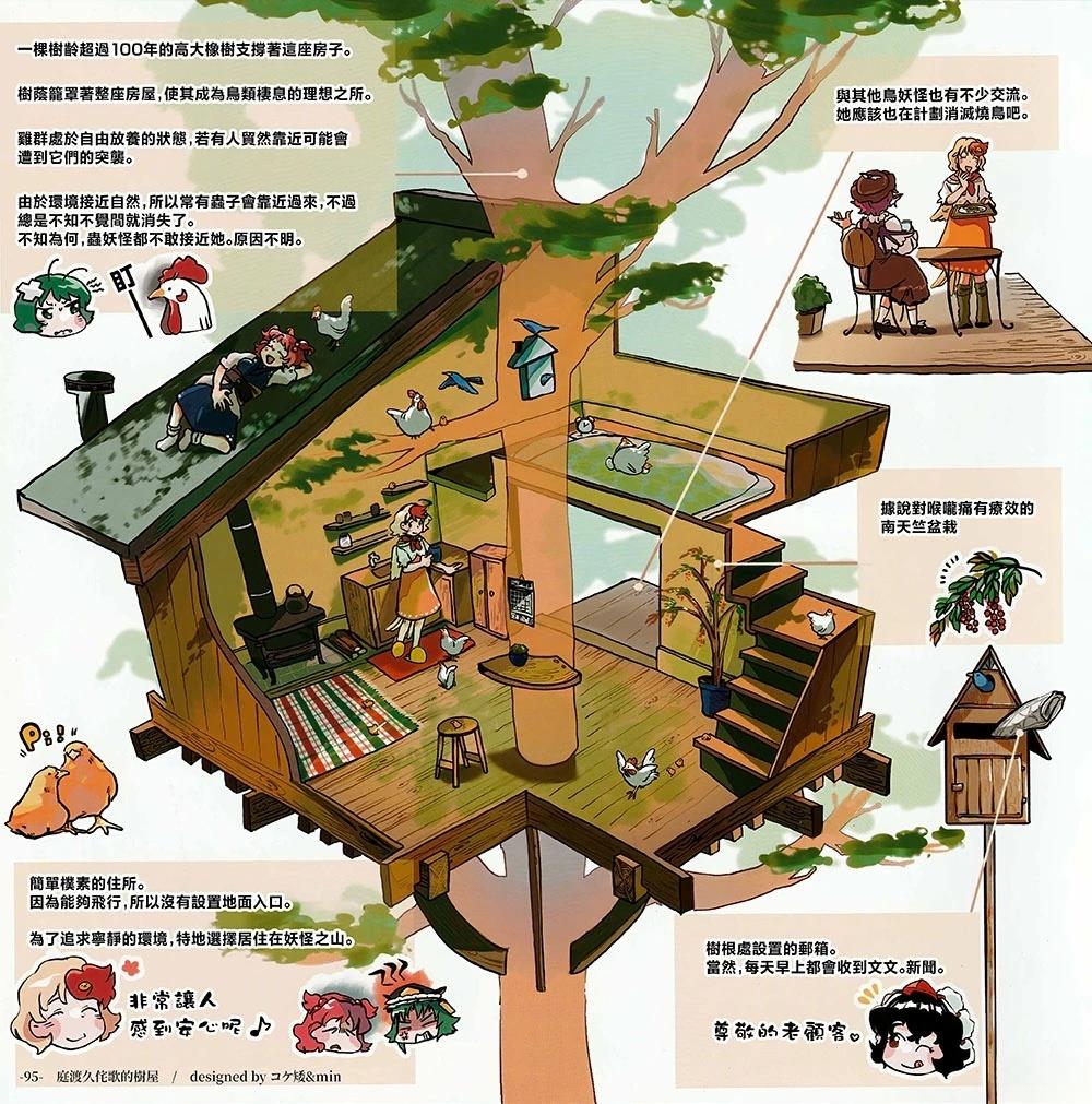 幻想少女住居考二101