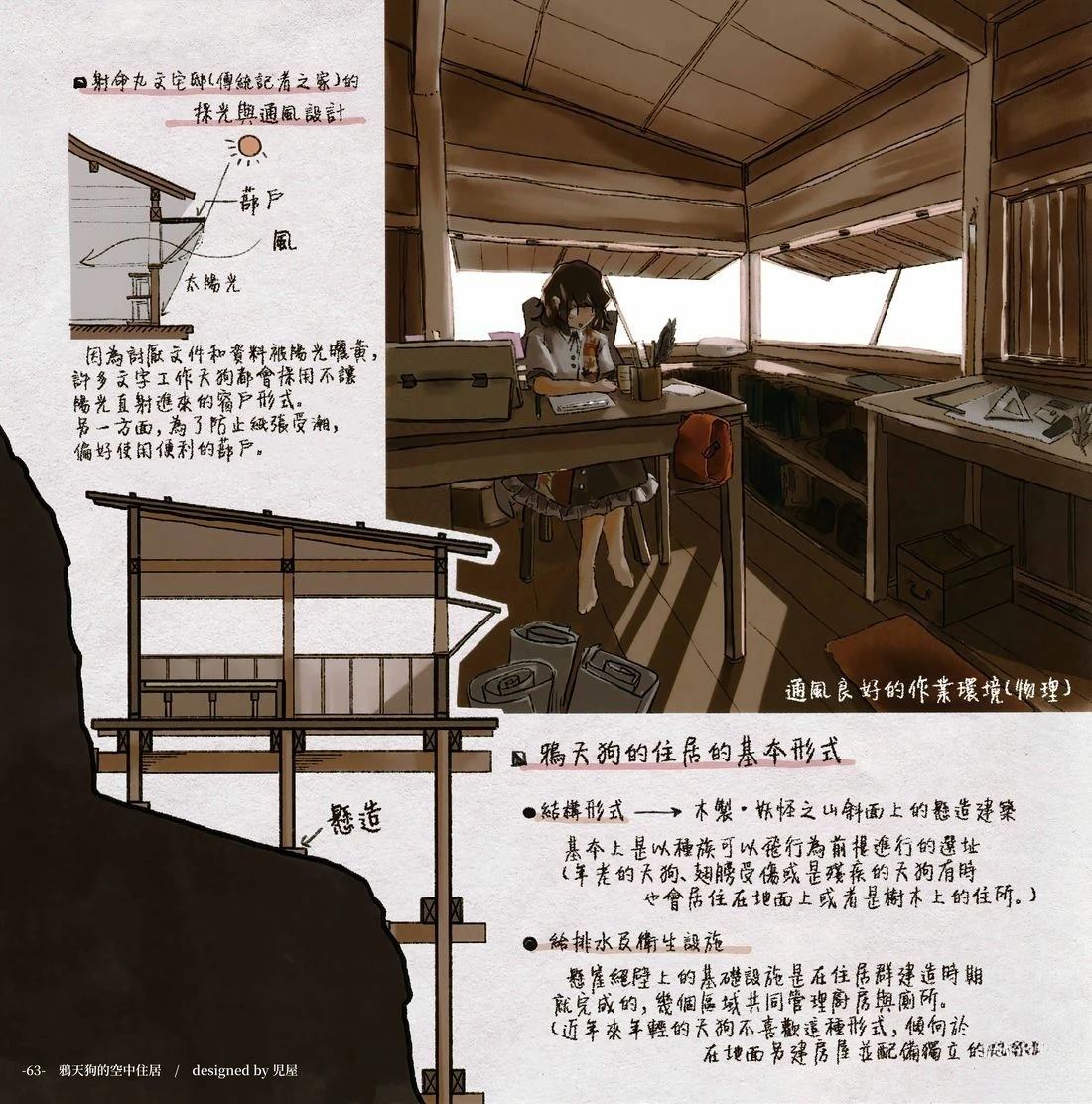 幻想少女住居考二69