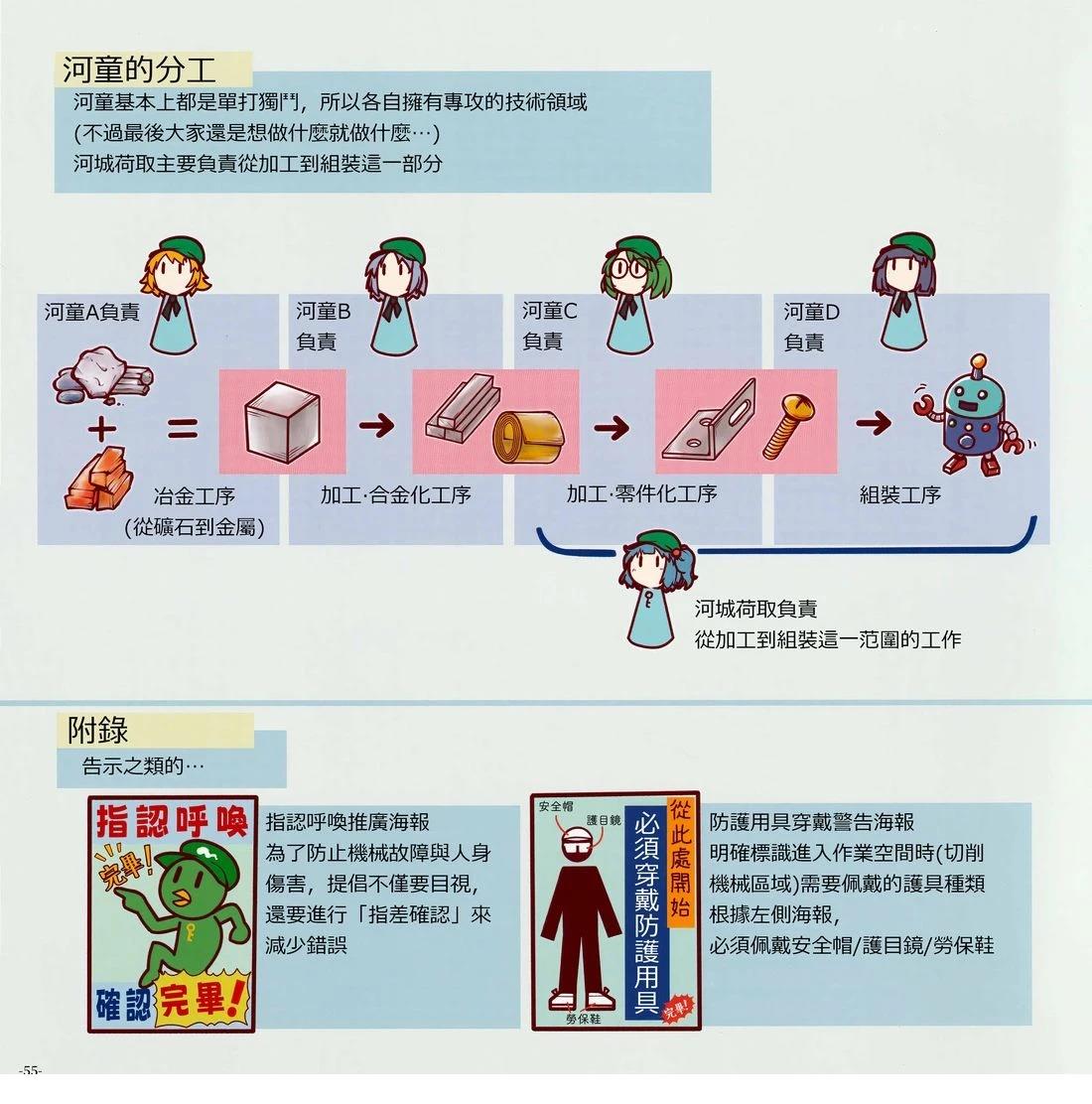 幻想少女住居考二61