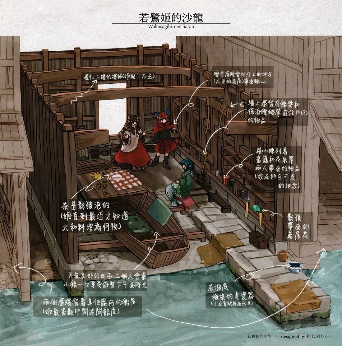 幻想少女住居考二84