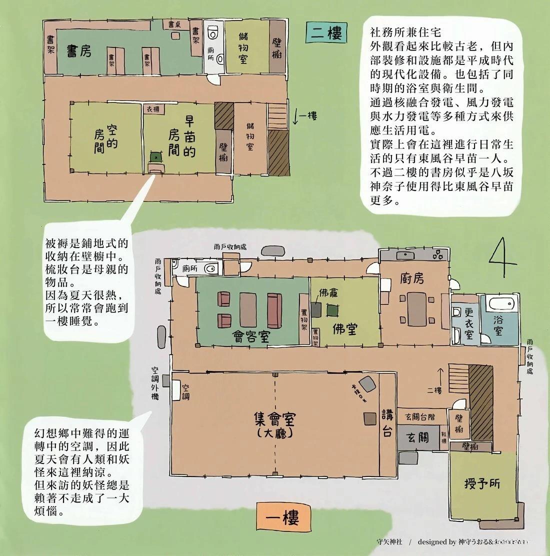 幻想少女住居考二74