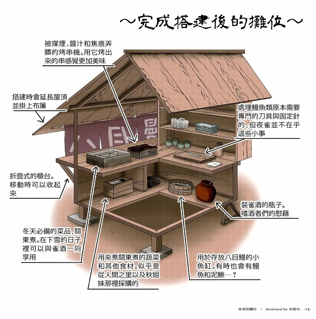 幻想少女住居考二30