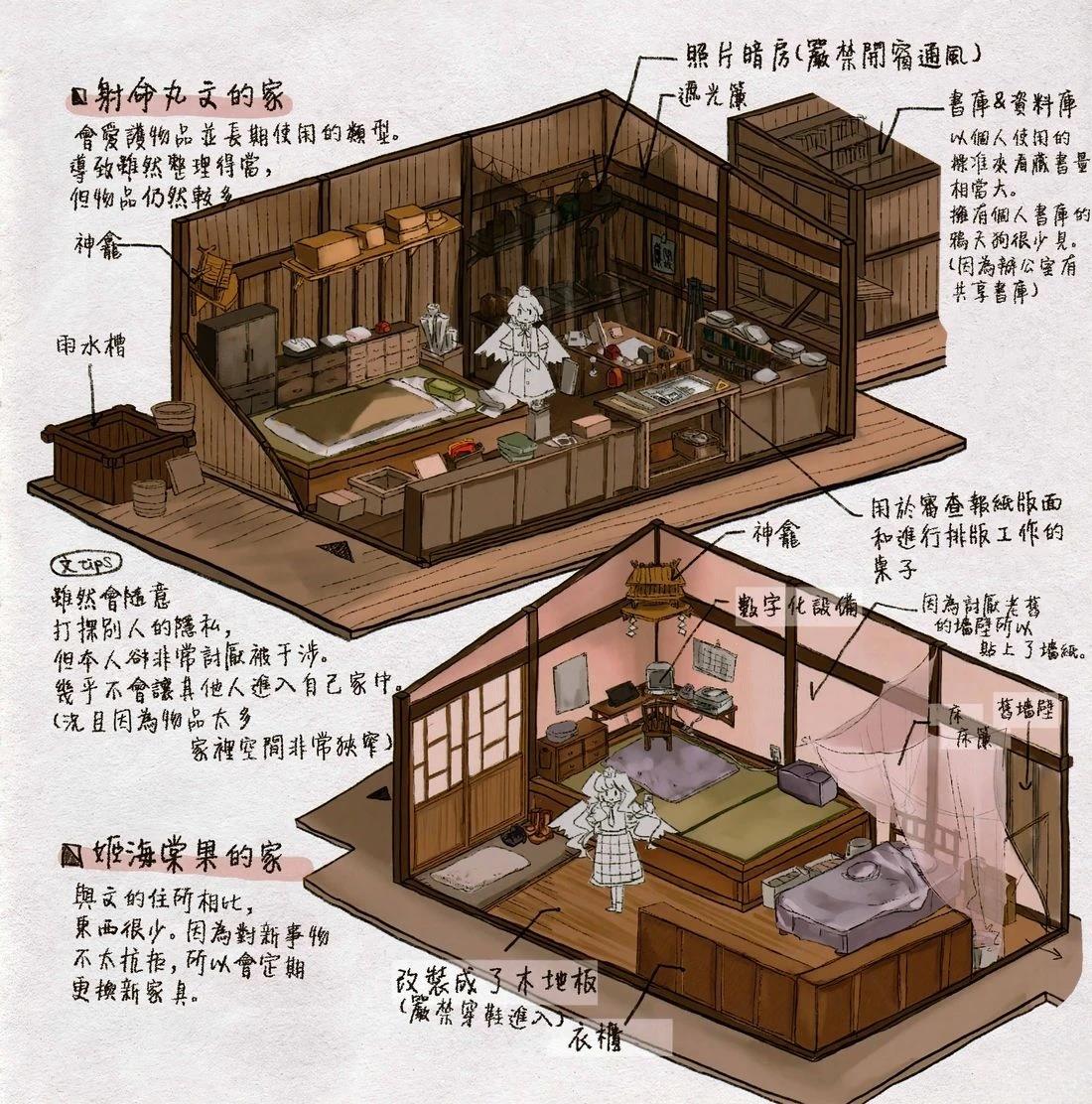 幻想少女住居考二68