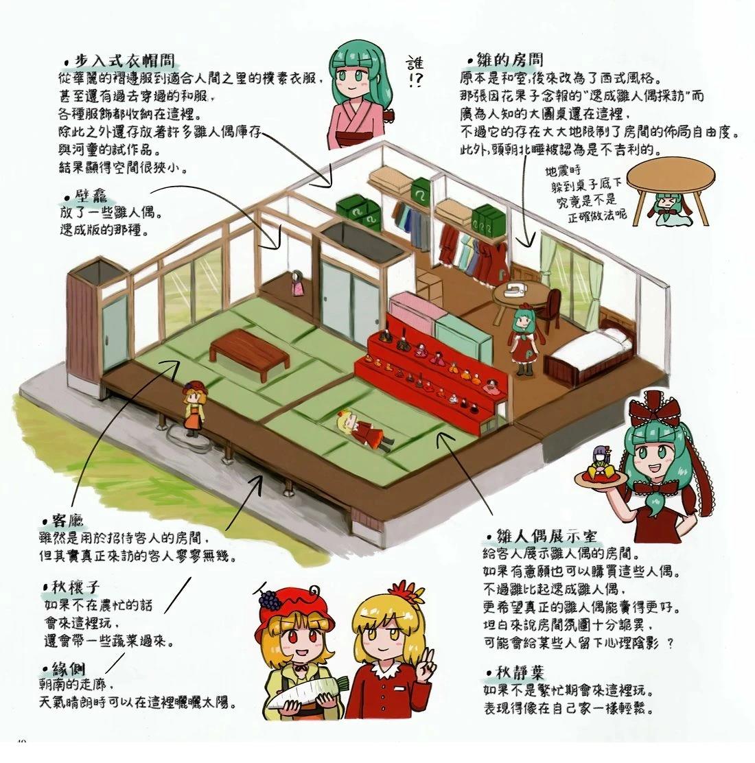 幻想少女住居考二55