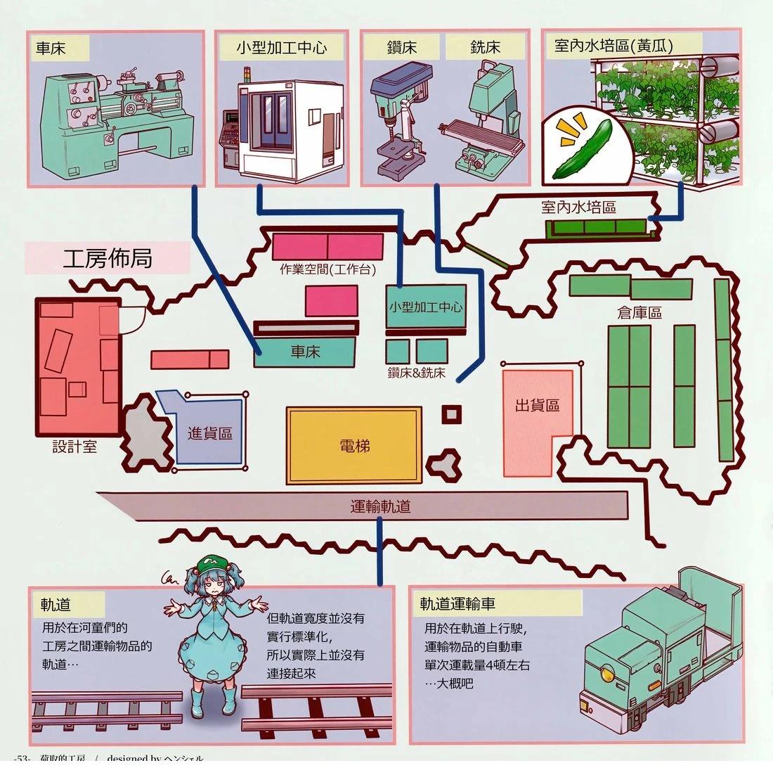 幻想少女住居考二59