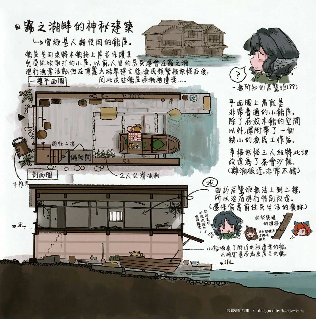 幻想少女住居考二86