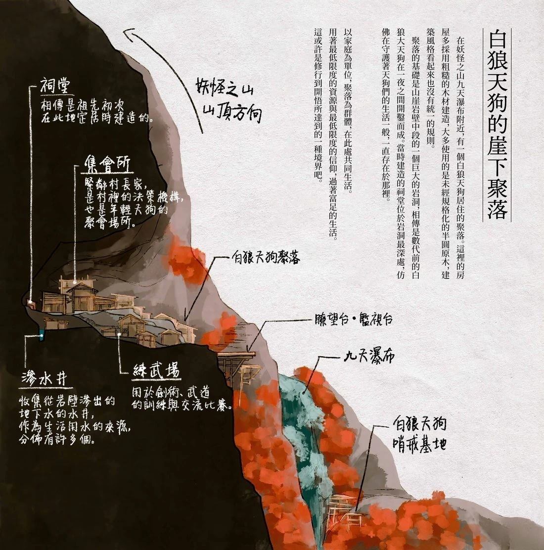 幻想少女住居考二62