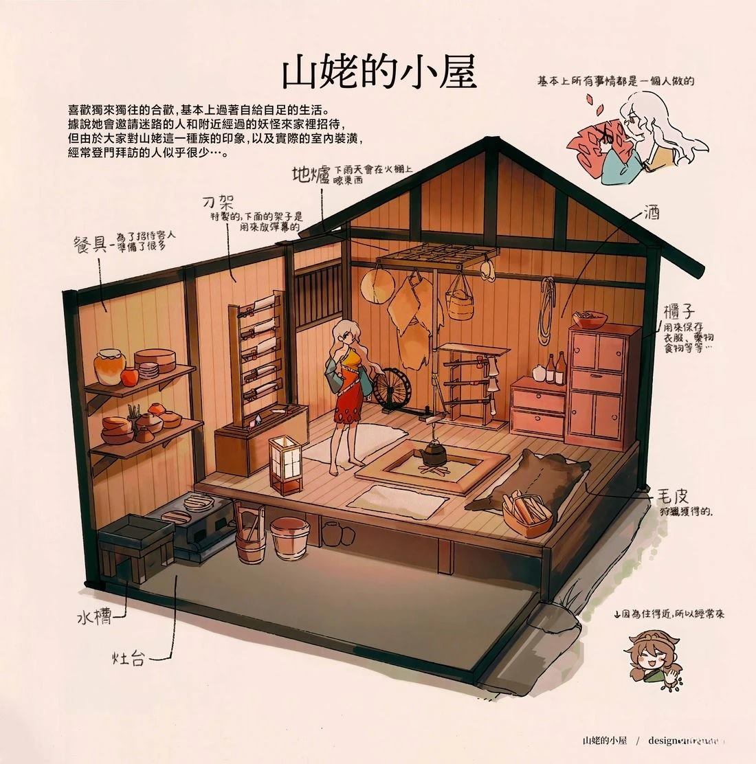 幻想少女住居考二96