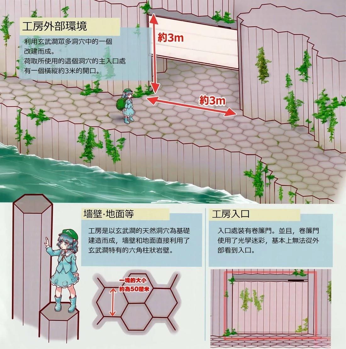 幻想少女住居考二58