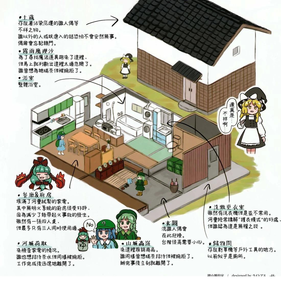 幻想少女住居考二54