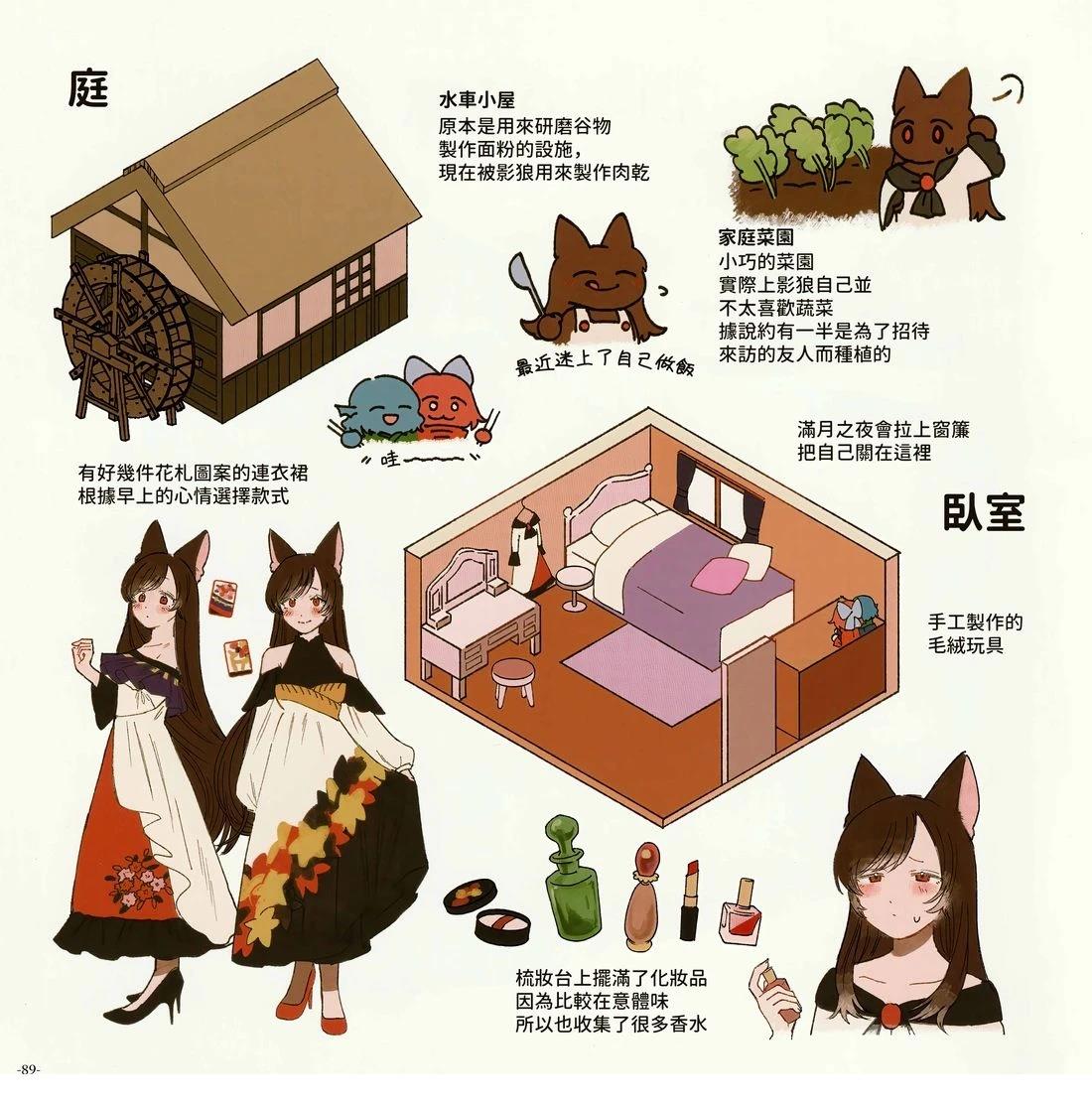 幻想少女住居考二95