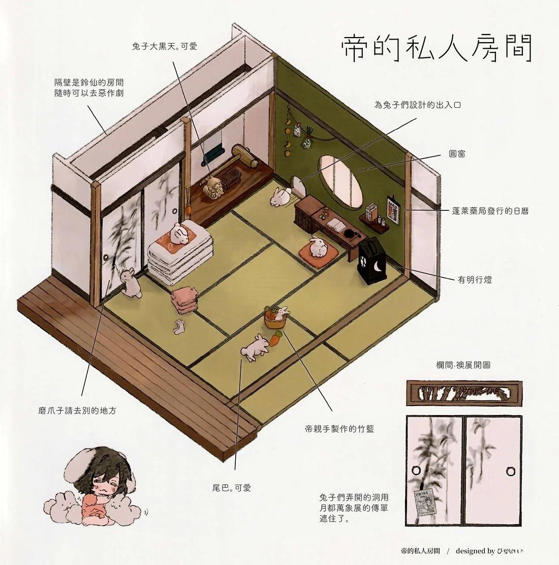 幻想少女住居考二32