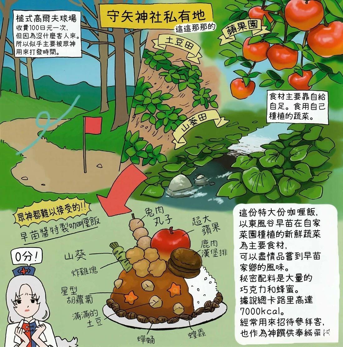 幻想少女住居考二75