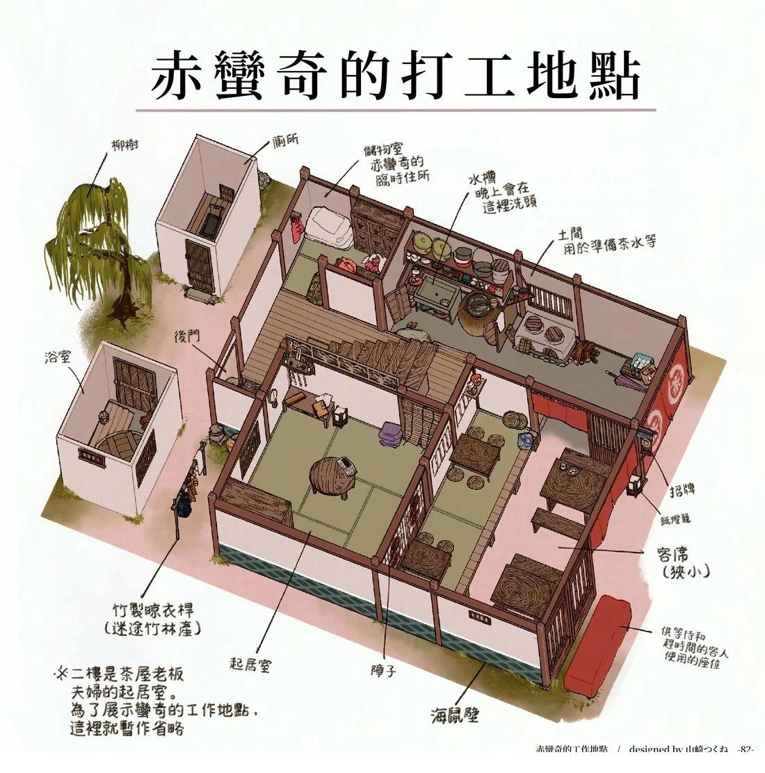 幻想少女住居考二88