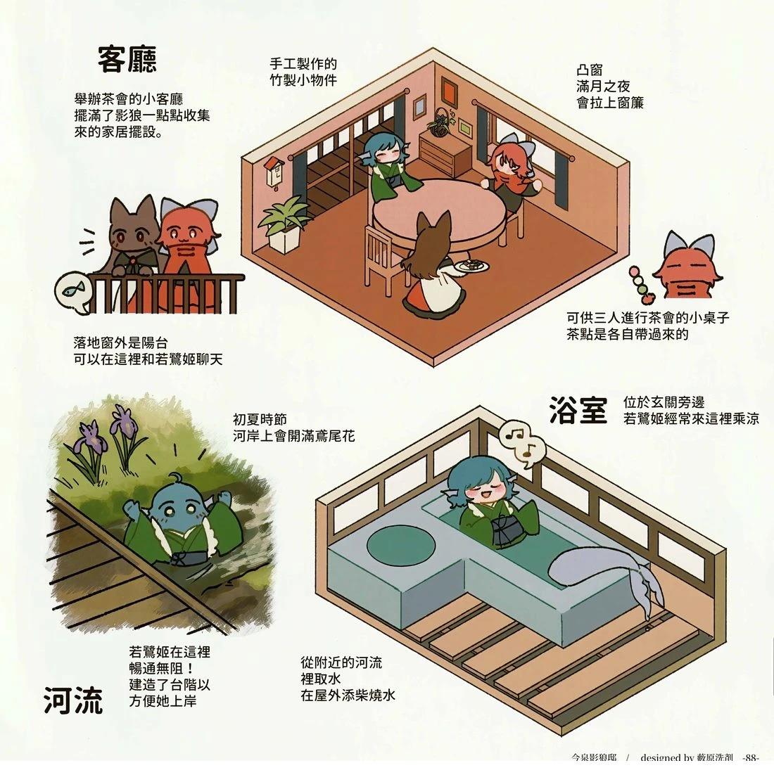 幻想少女住居考二94