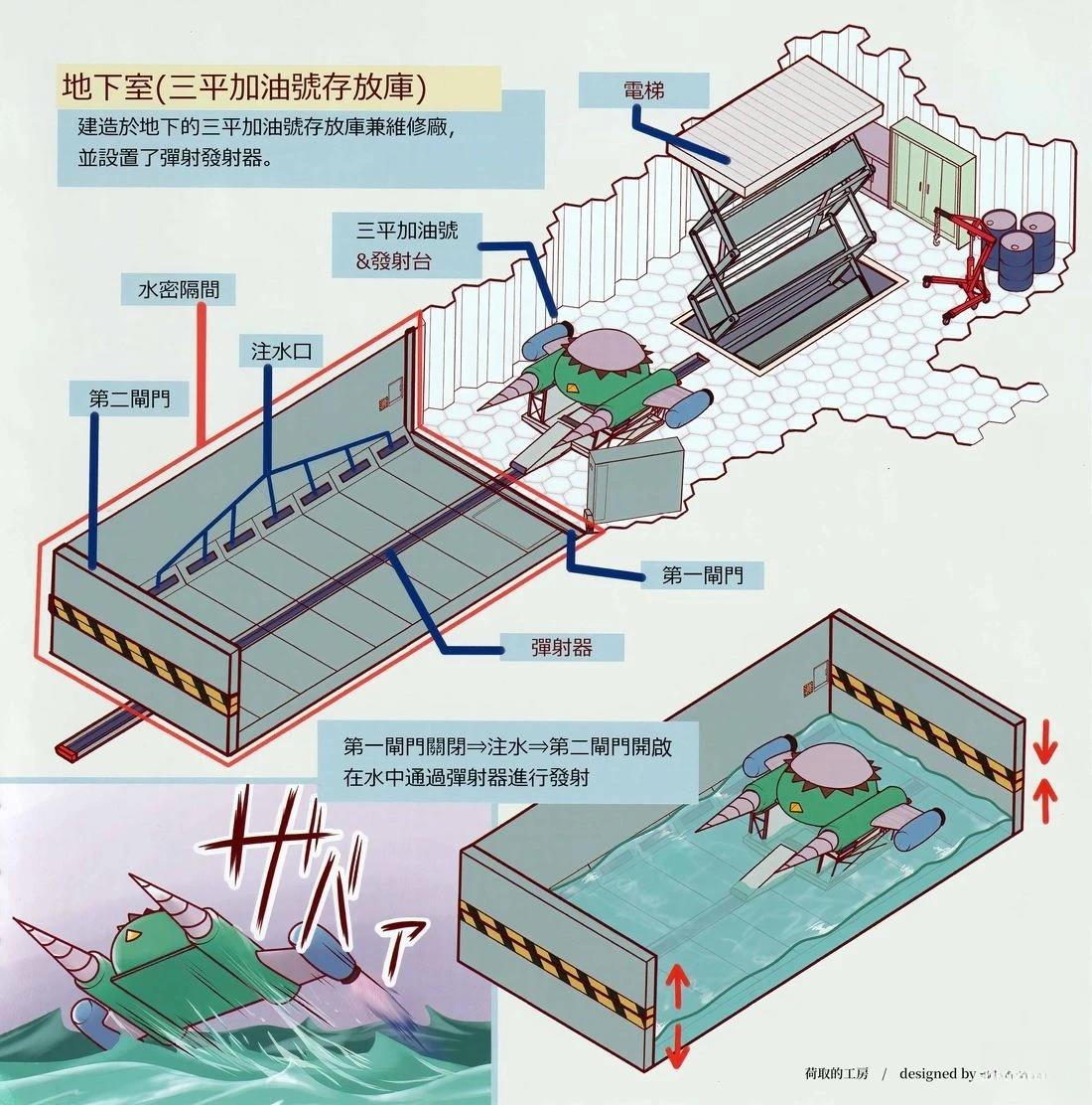 幻想少女住居考二60