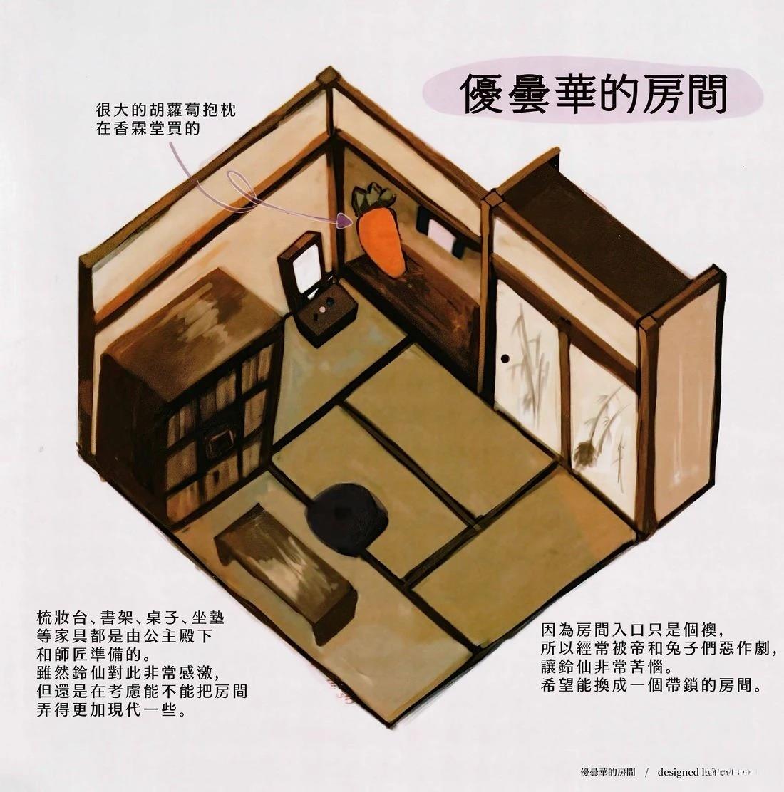 幻想少女住居考二36