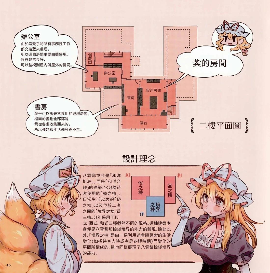 幻想少女住居考二21