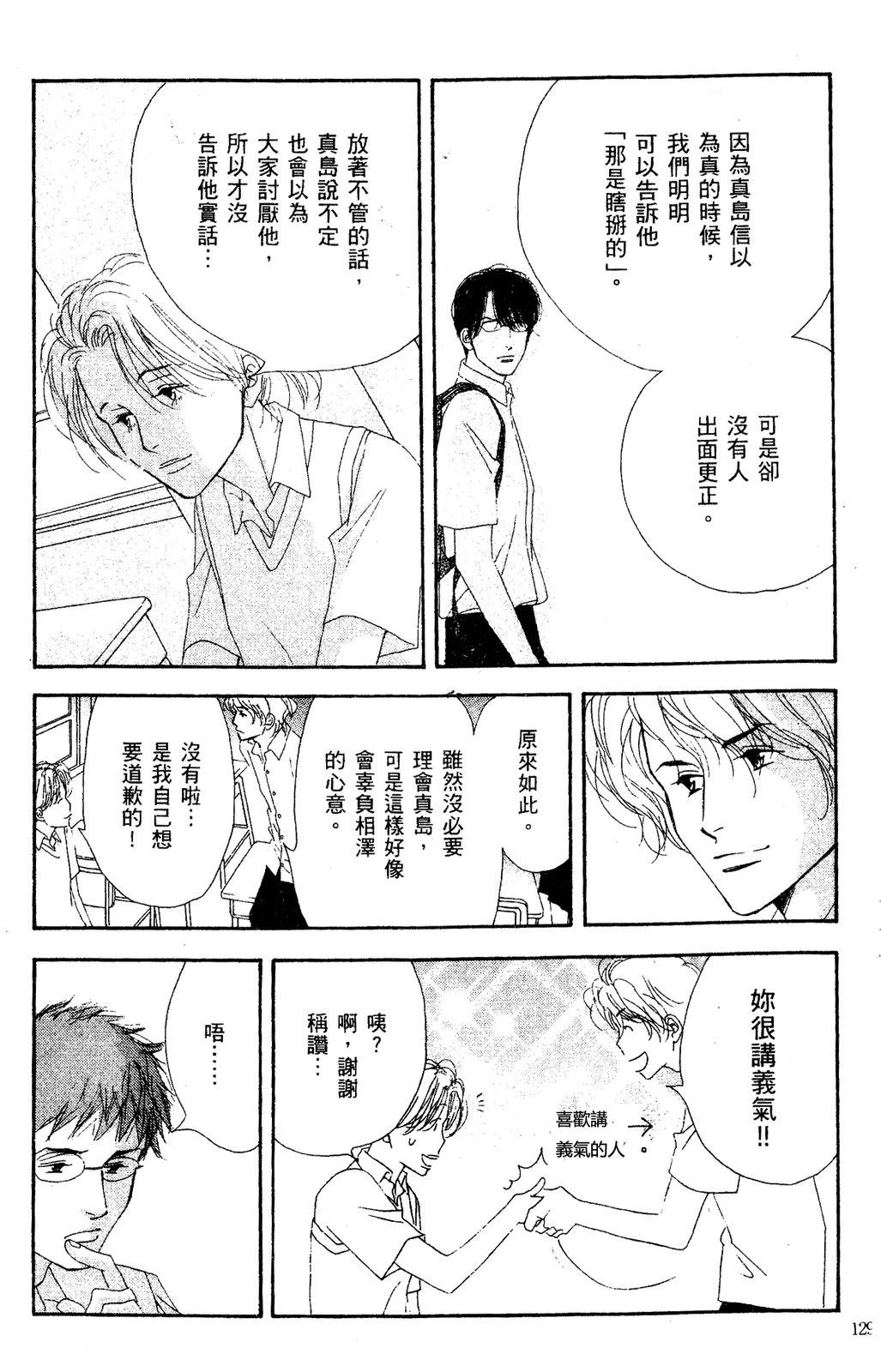 第1卷129