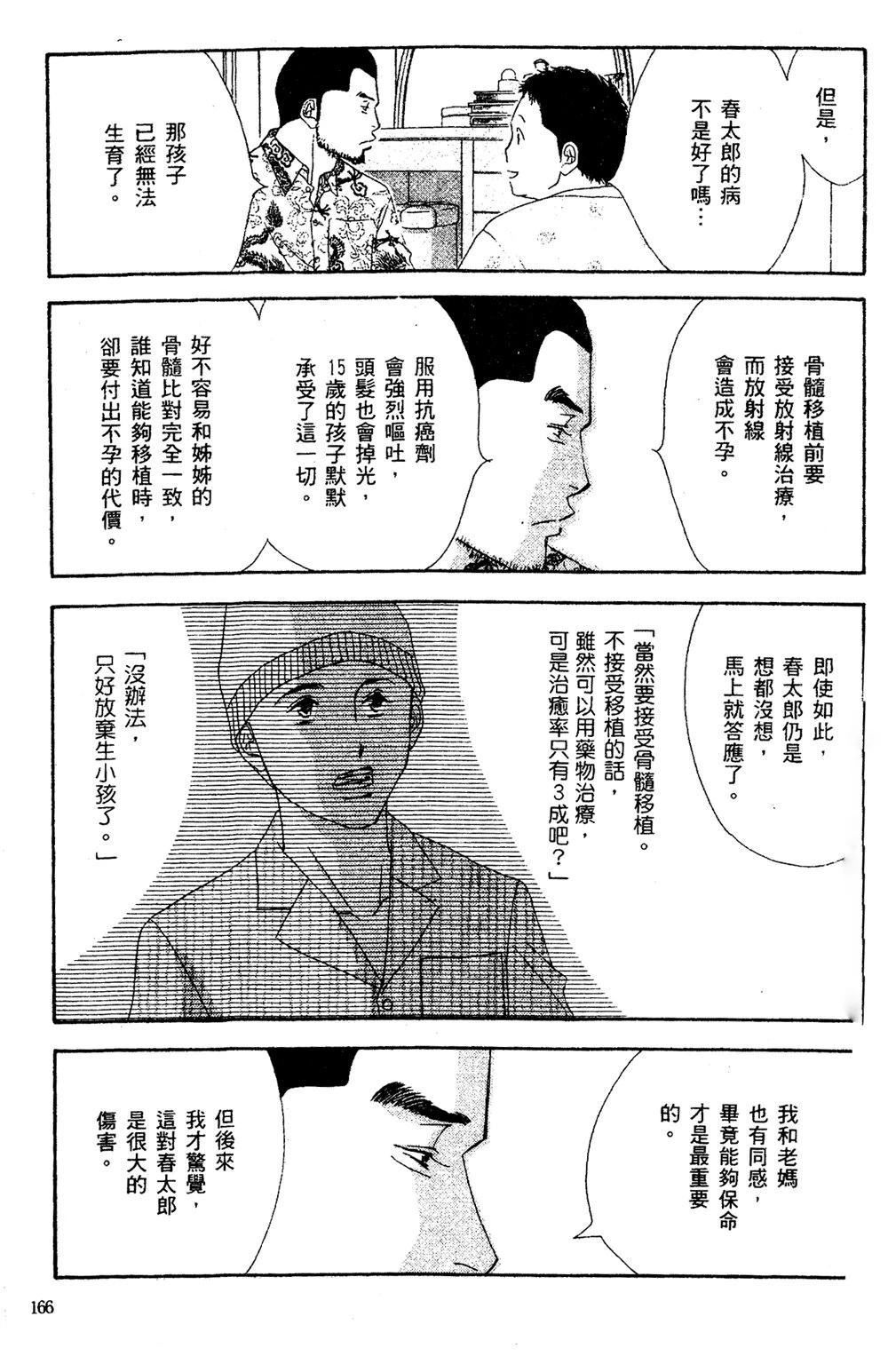 第1卷166