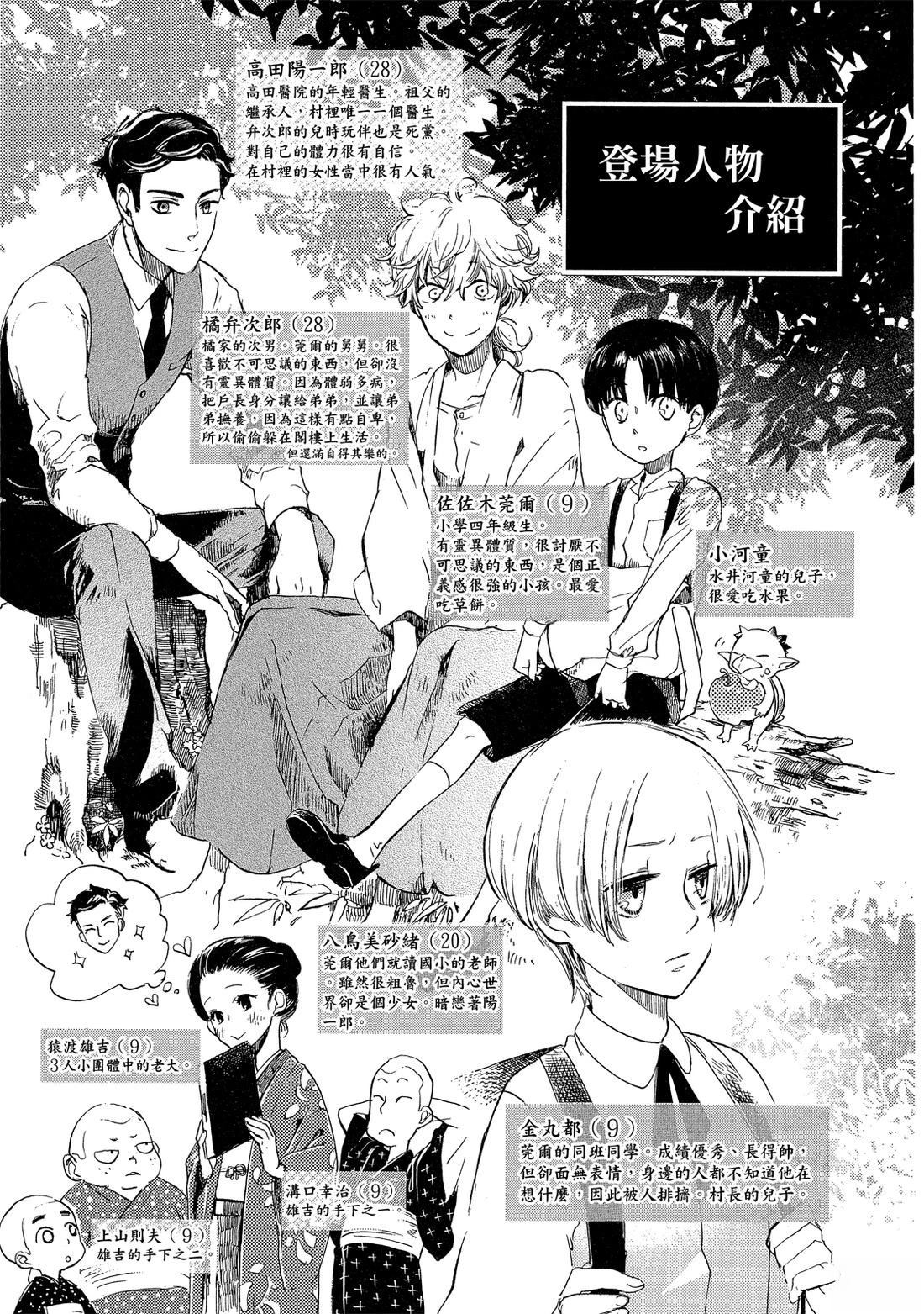 第1卷206