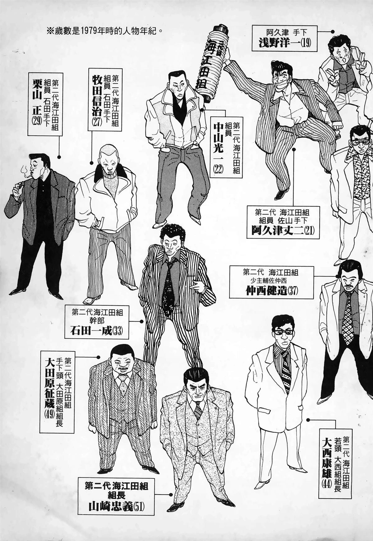 第1卷6