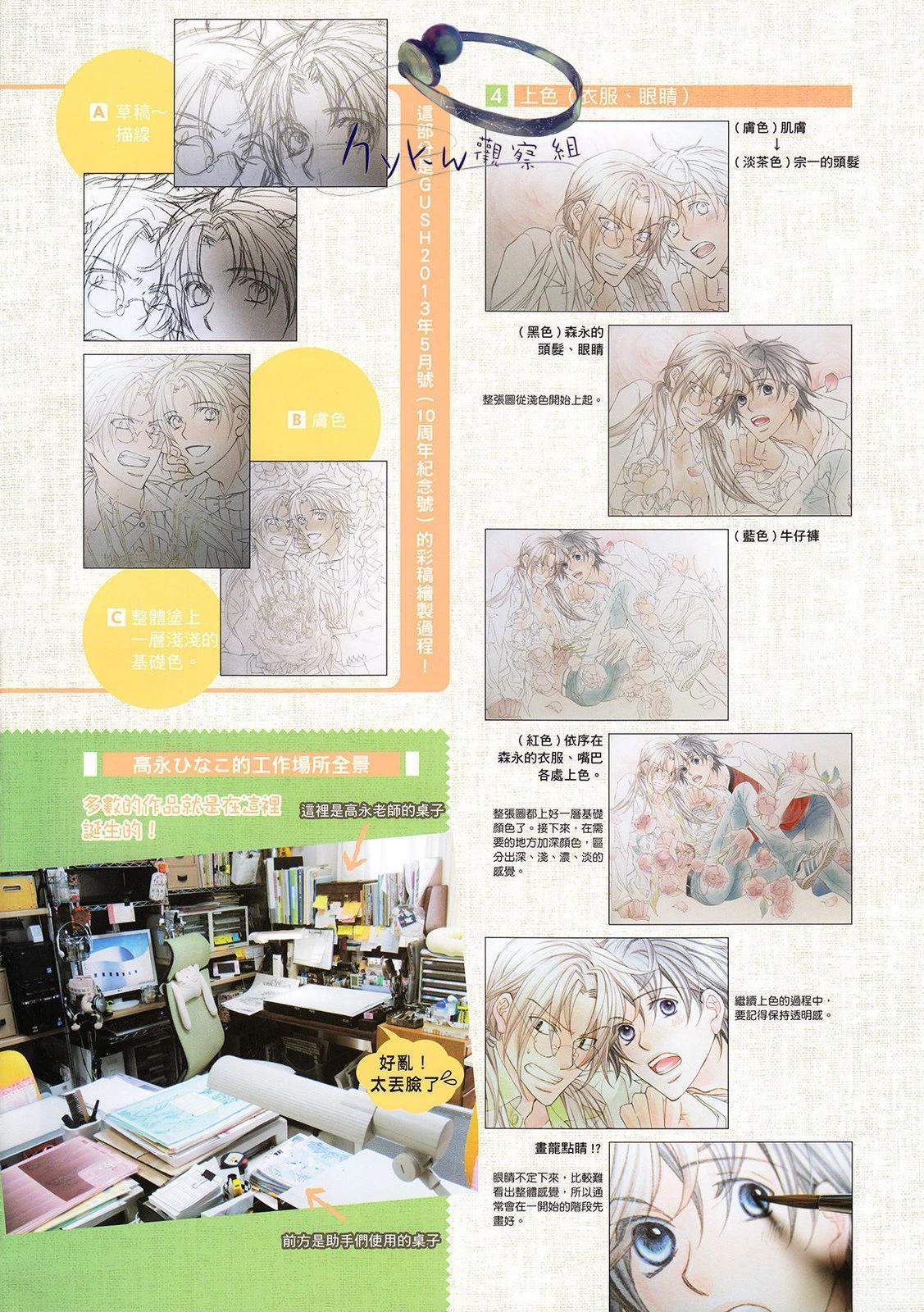 全一卷80
