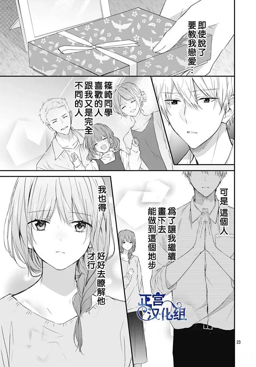 短篇22