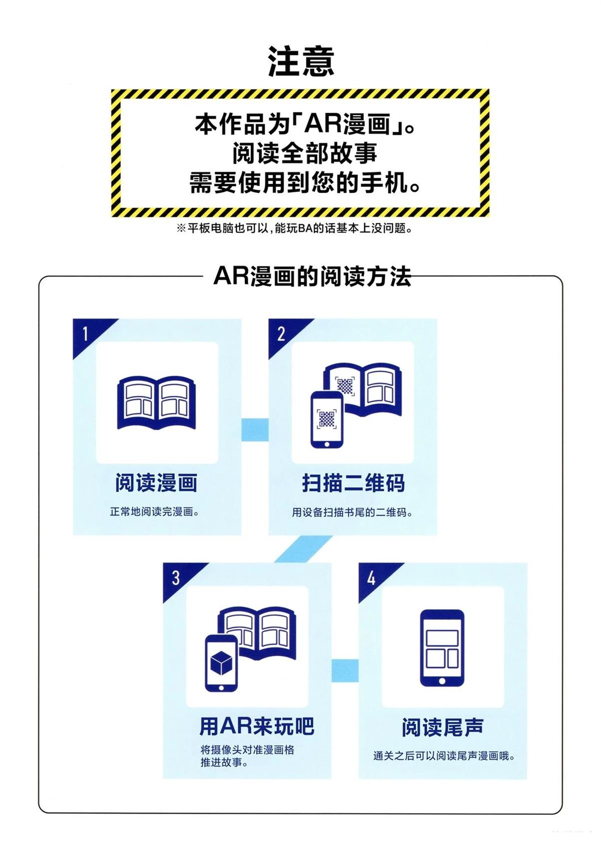 短篇2