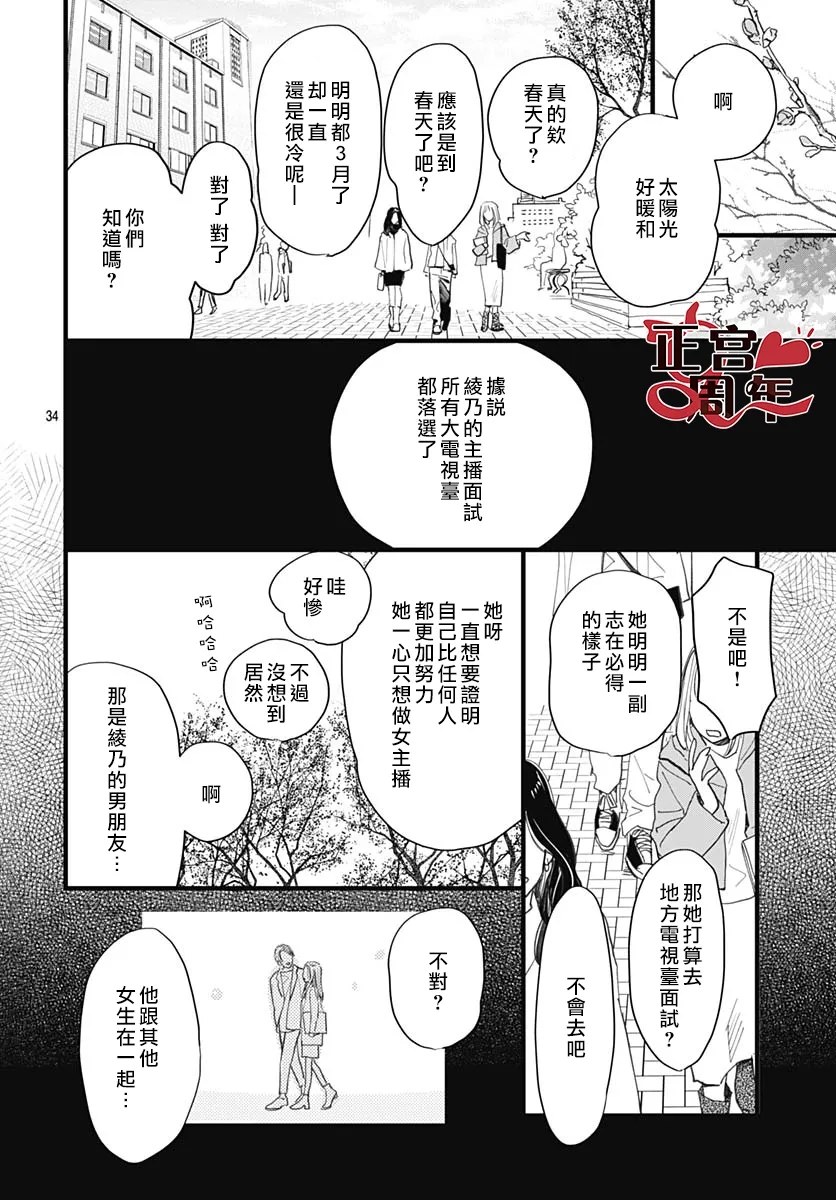 第1话34