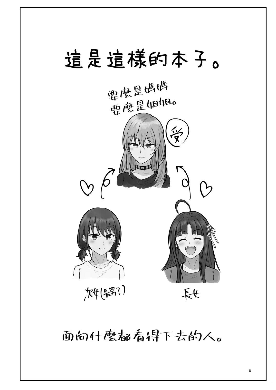 短篇2