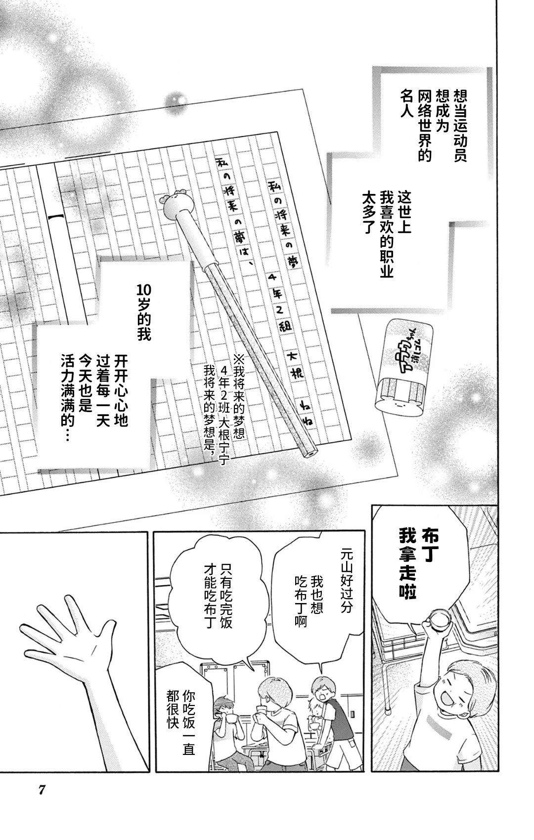 第1话3
