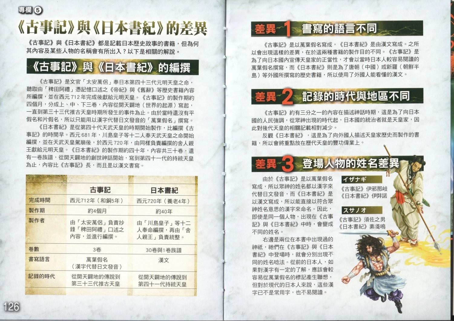 第1卷70