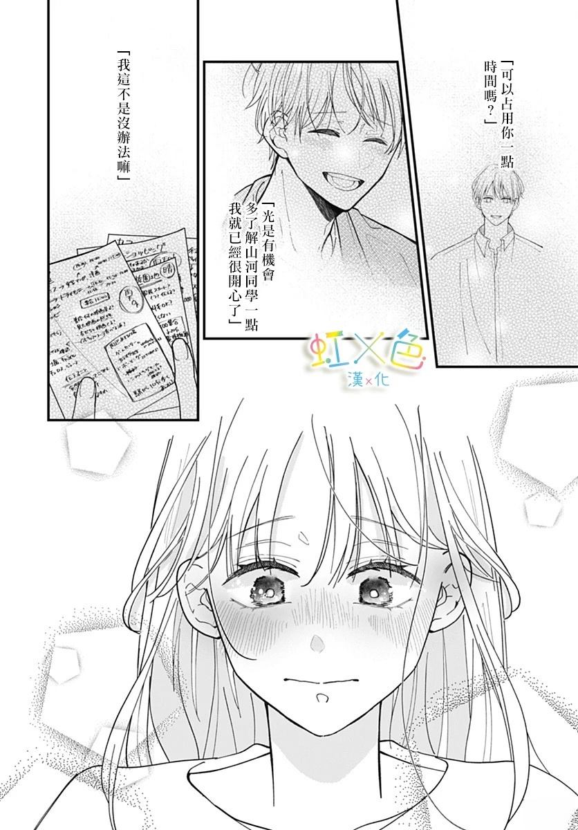 短篇25