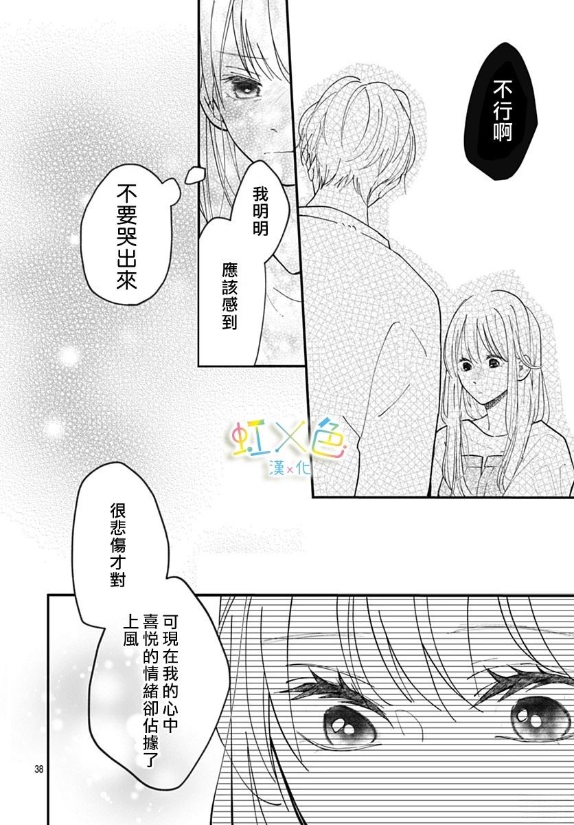 短篇37