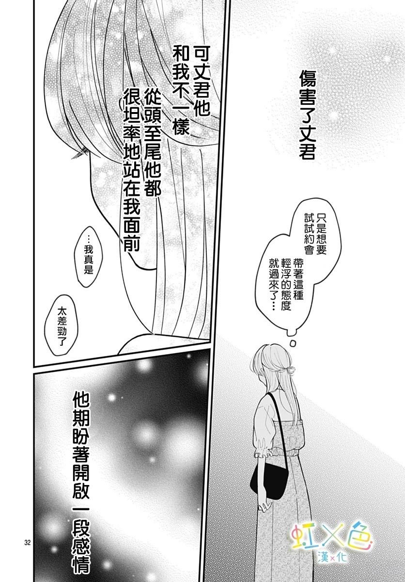 短篇31