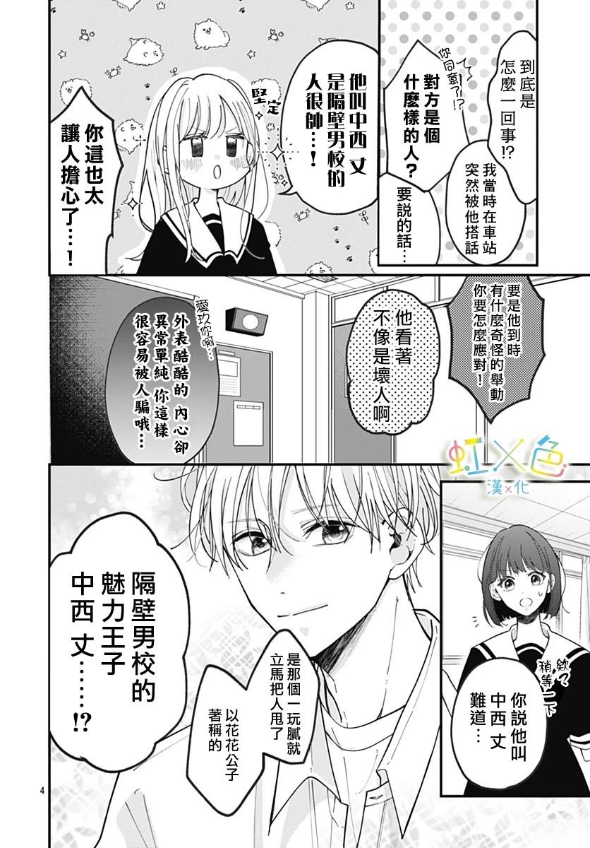 短篇3
