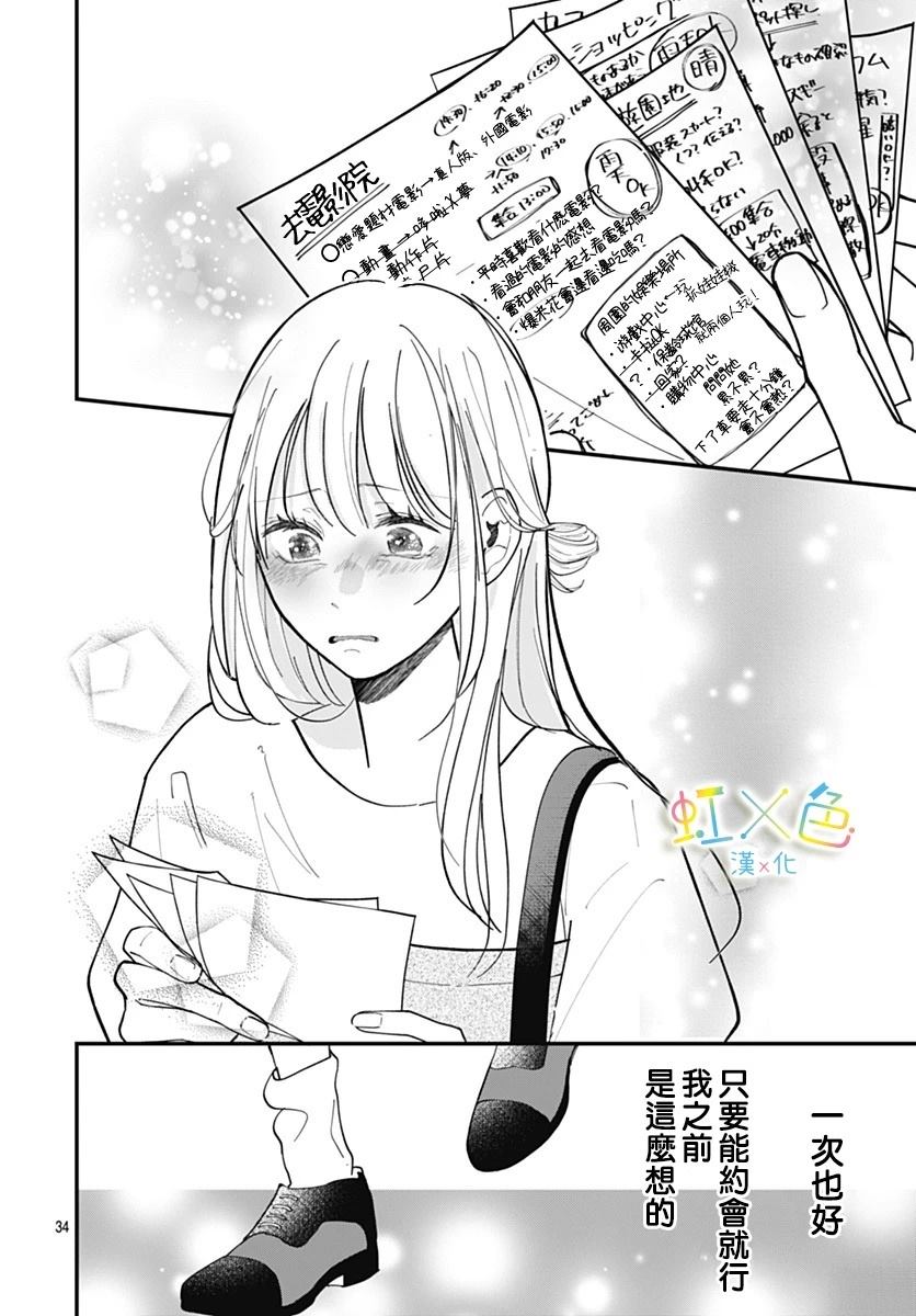 短篇33