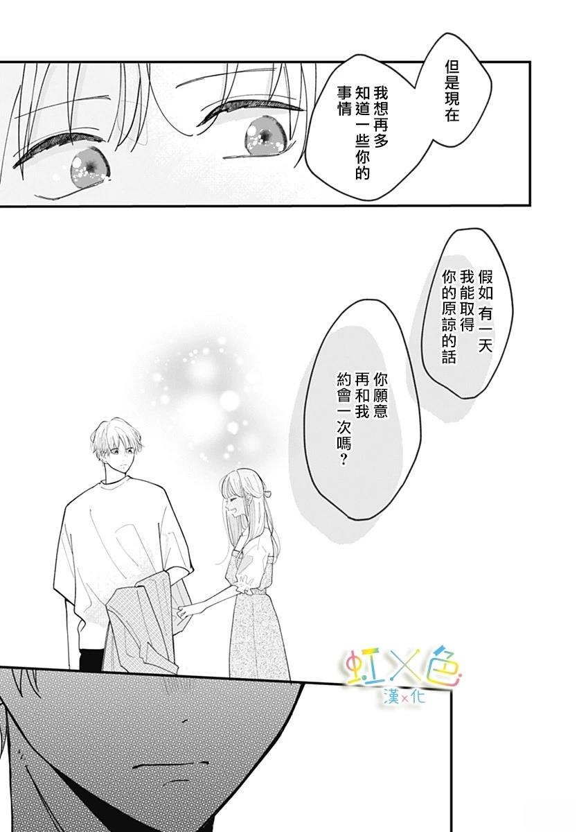 短篇36