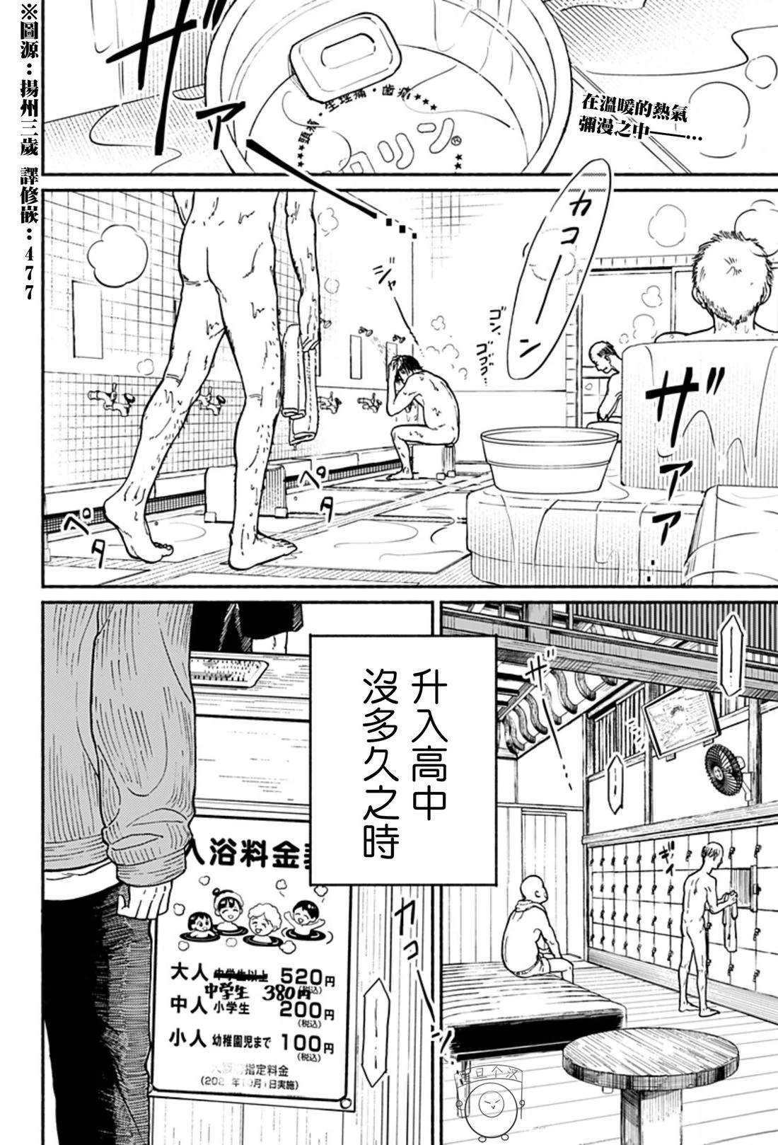 第1话0