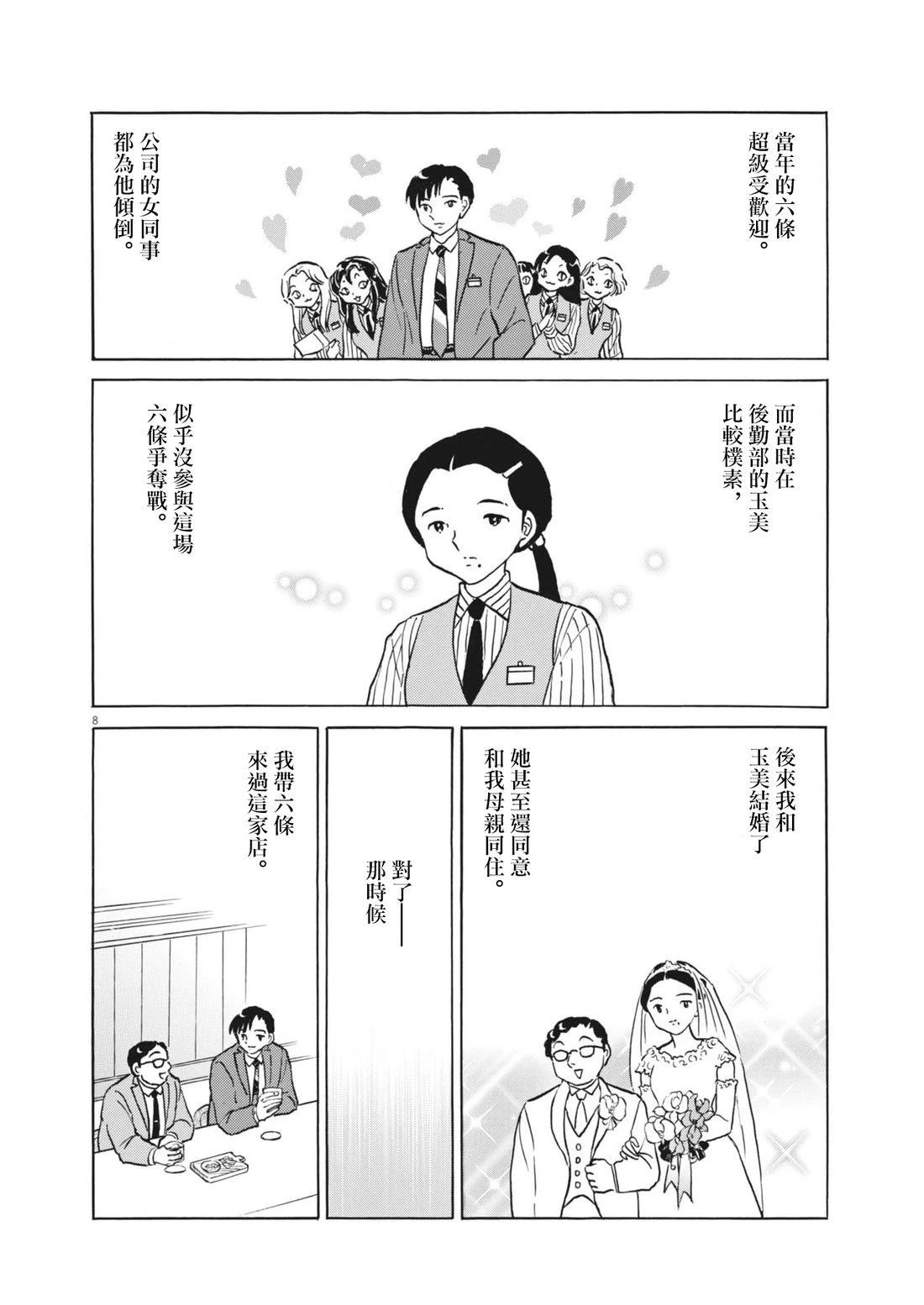 短篇7