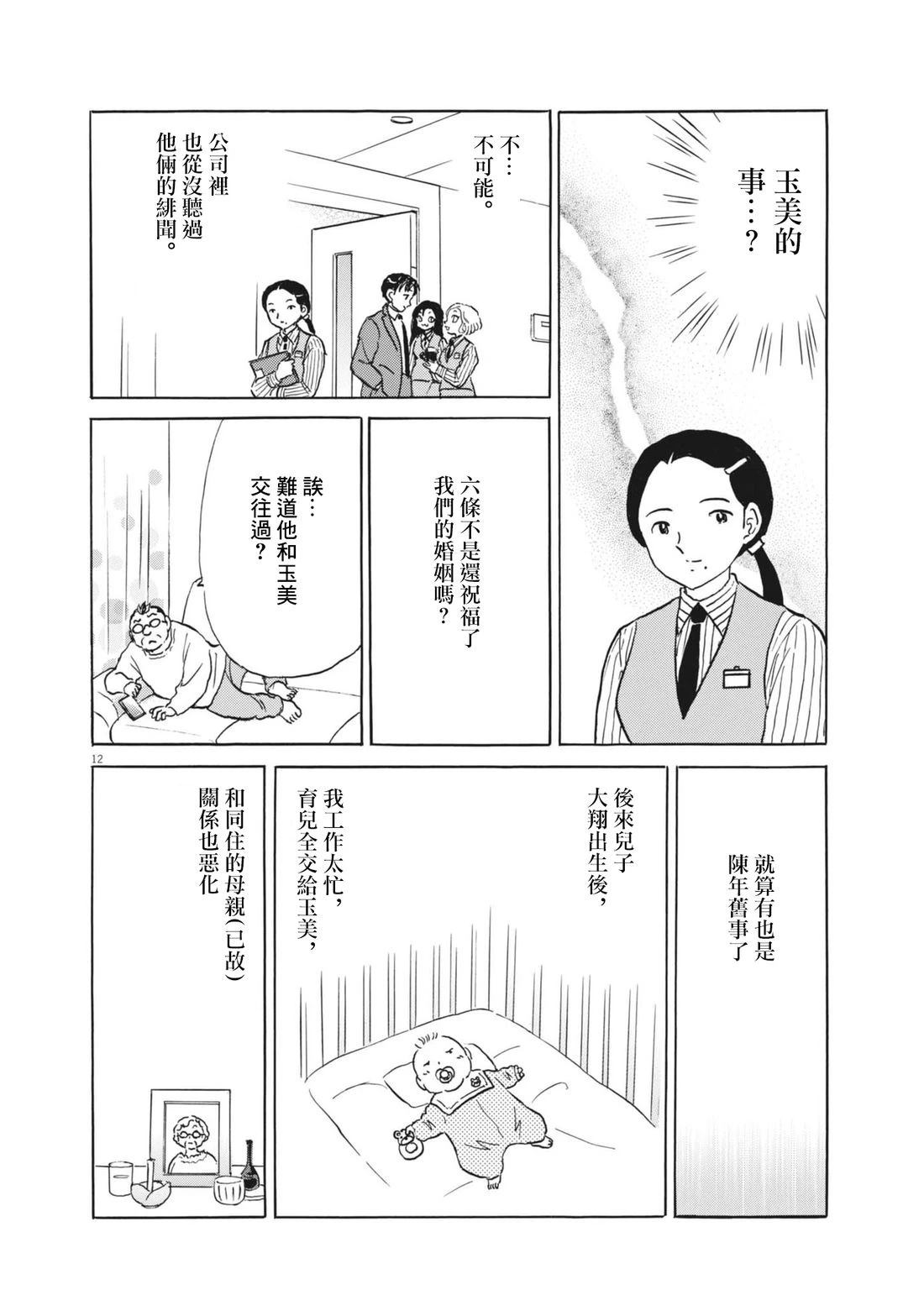 短篇11