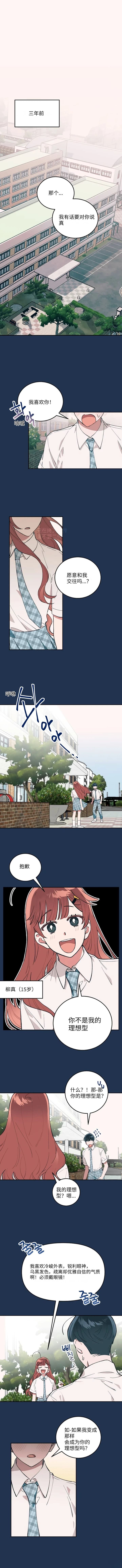 第1话0