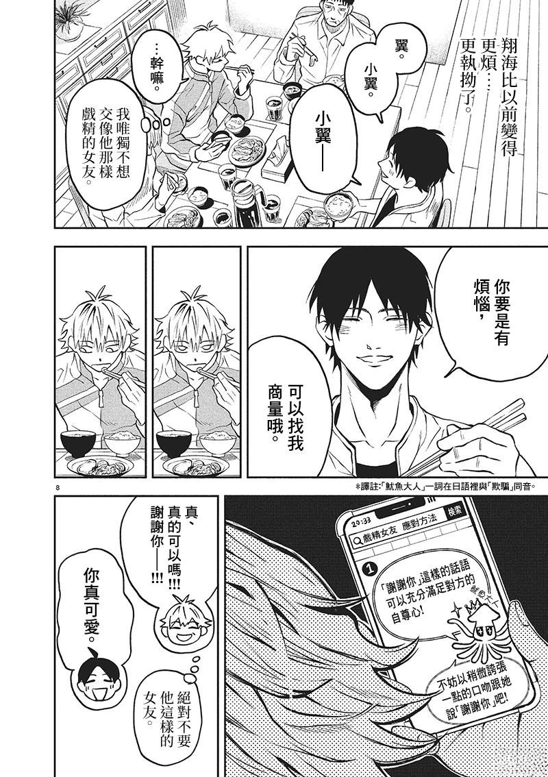 短篇7